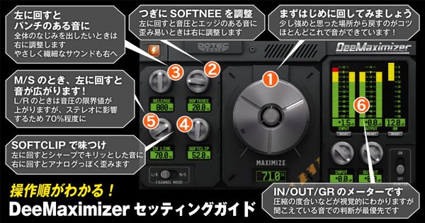 DOTEC AUDIO DeeMaximizer