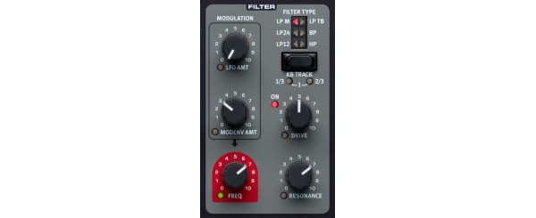 Nord/シンセサイザー/Nord Lead A1 ｜鍵盤、電子ピアノ通販otto