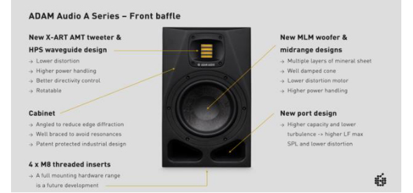 ADAM Audio A7V