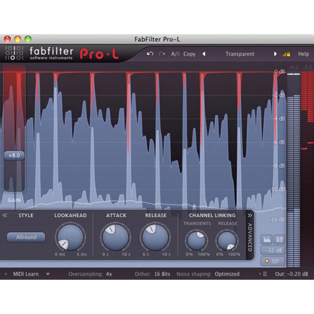 FabFilter Pro-G 