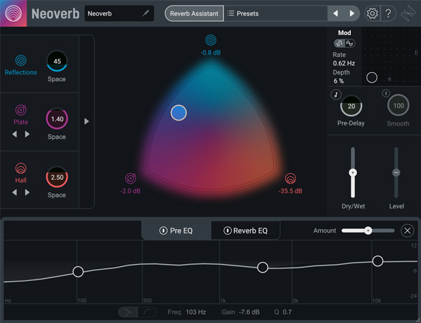 iZotope Neoverb