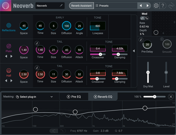 iZotope Neoverb