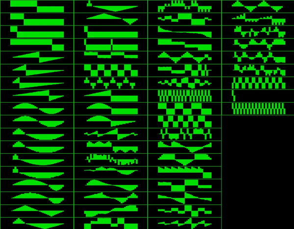 SONICWARE LIVEN 8bit warps