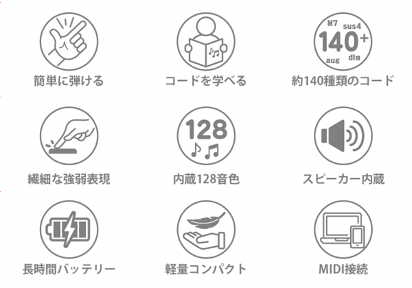 インスタコード InstaChord+