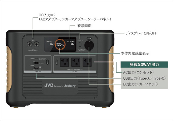 BN-RB15-C