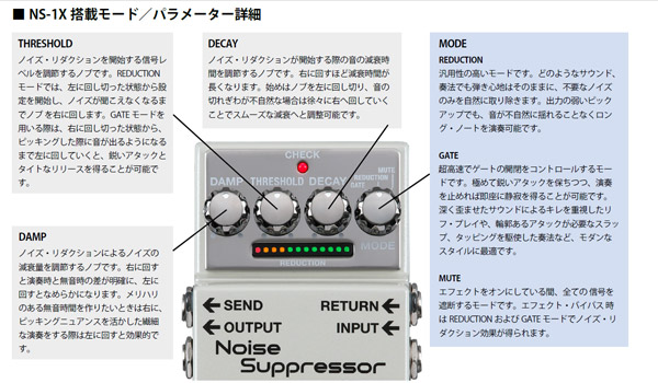 Roland NS-1X