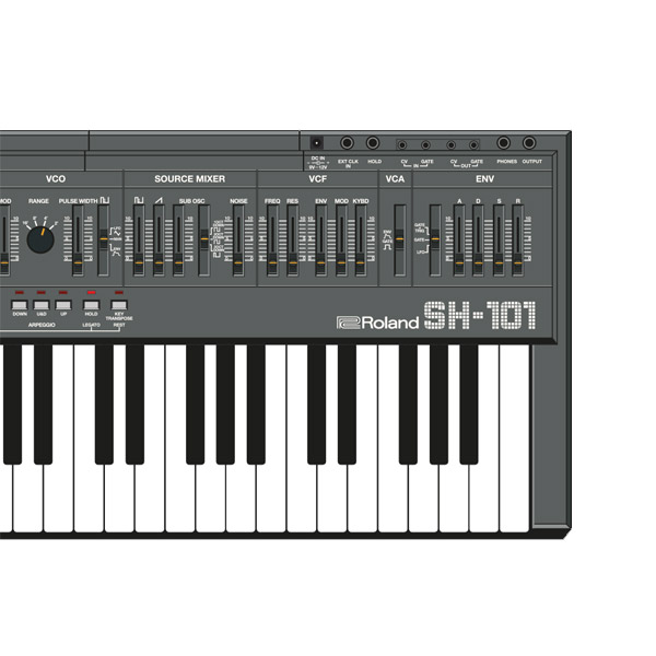 Roland GAIA 2