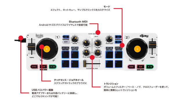 Hercules DJCONTROL MIX