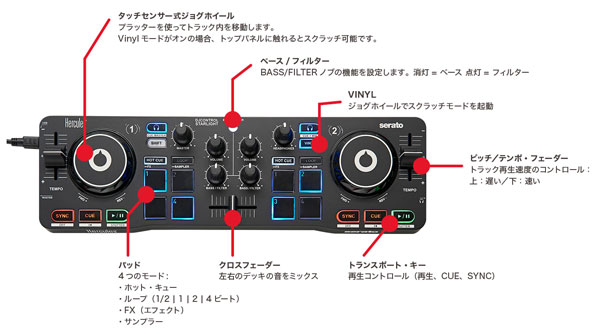 Hercules DJCONTROL STARLIGHT