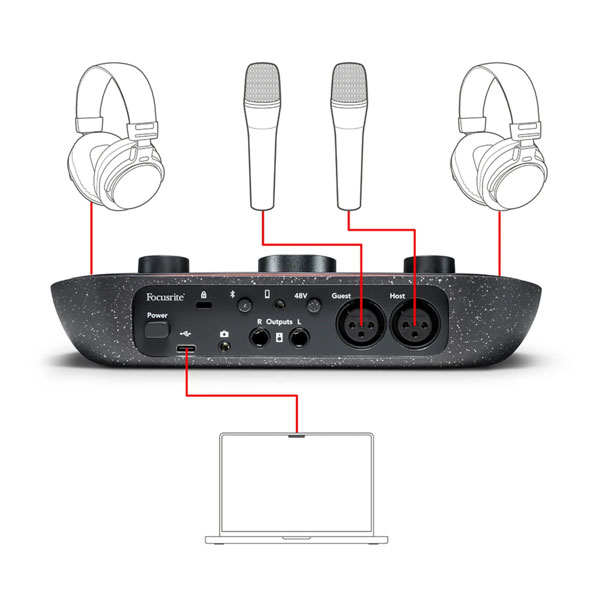 Focusrite Vocaster Two