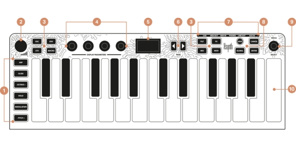 Xsynth