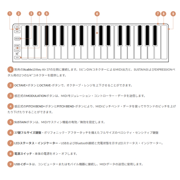ESI Xkey Air 25