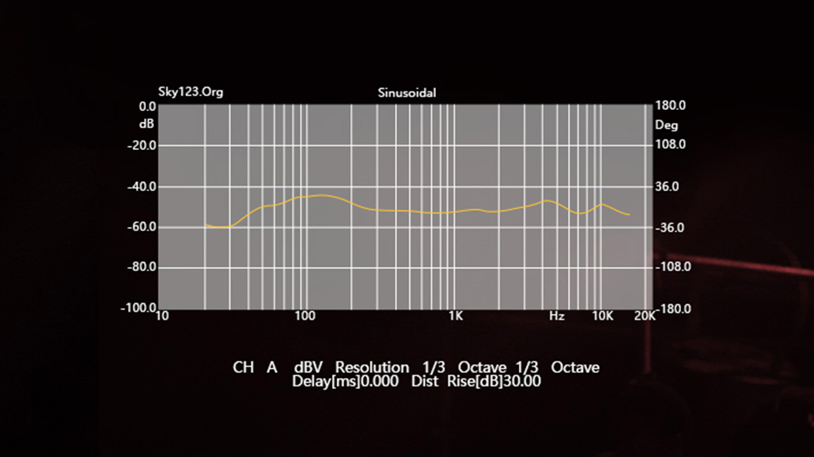 iCON Pro Audio WM 3.1 / 3.2