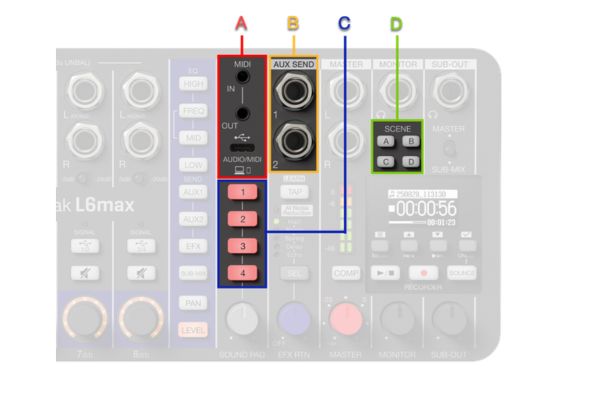 ZOOM/ミキサー/LiveTrak L6