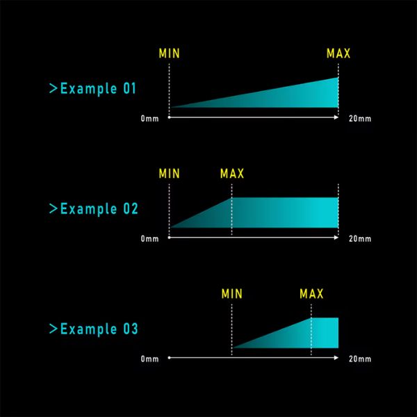CASIO/エフェクトコントローラー/DIMENSION SHIFTER DN-SE10