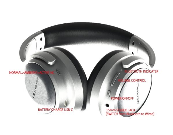 Elite Pro OE2100ANC