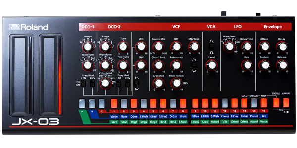 ROLAND JX-03