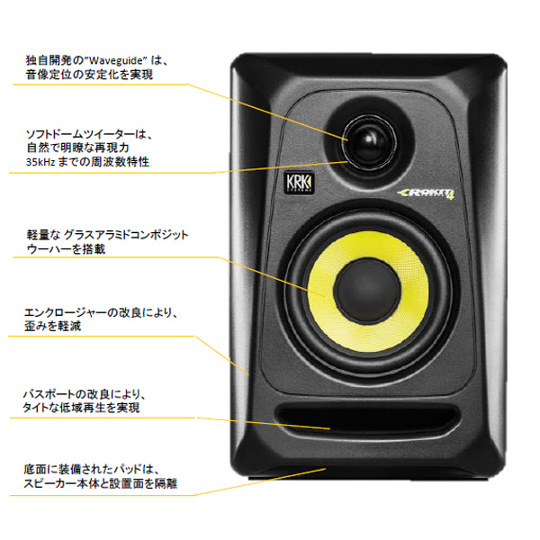 KRK RP4G3