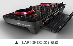 ☆Pioneer/PCDJコントローラー/DDJ-ERGO Limited -DJ機材アナログ 