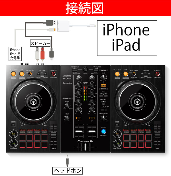 Pioneer DJ DDJ-400