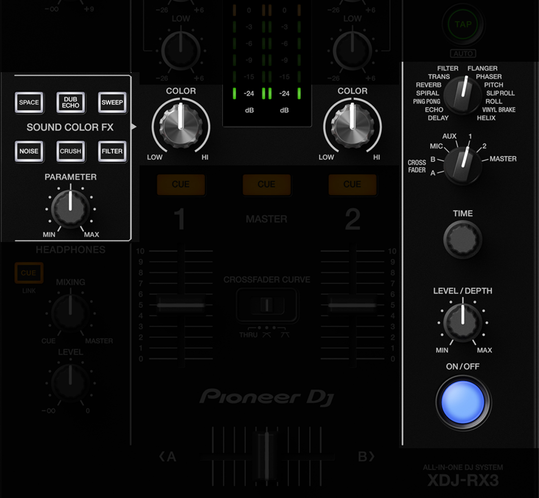 Pioneer DJ XDJ-RX3