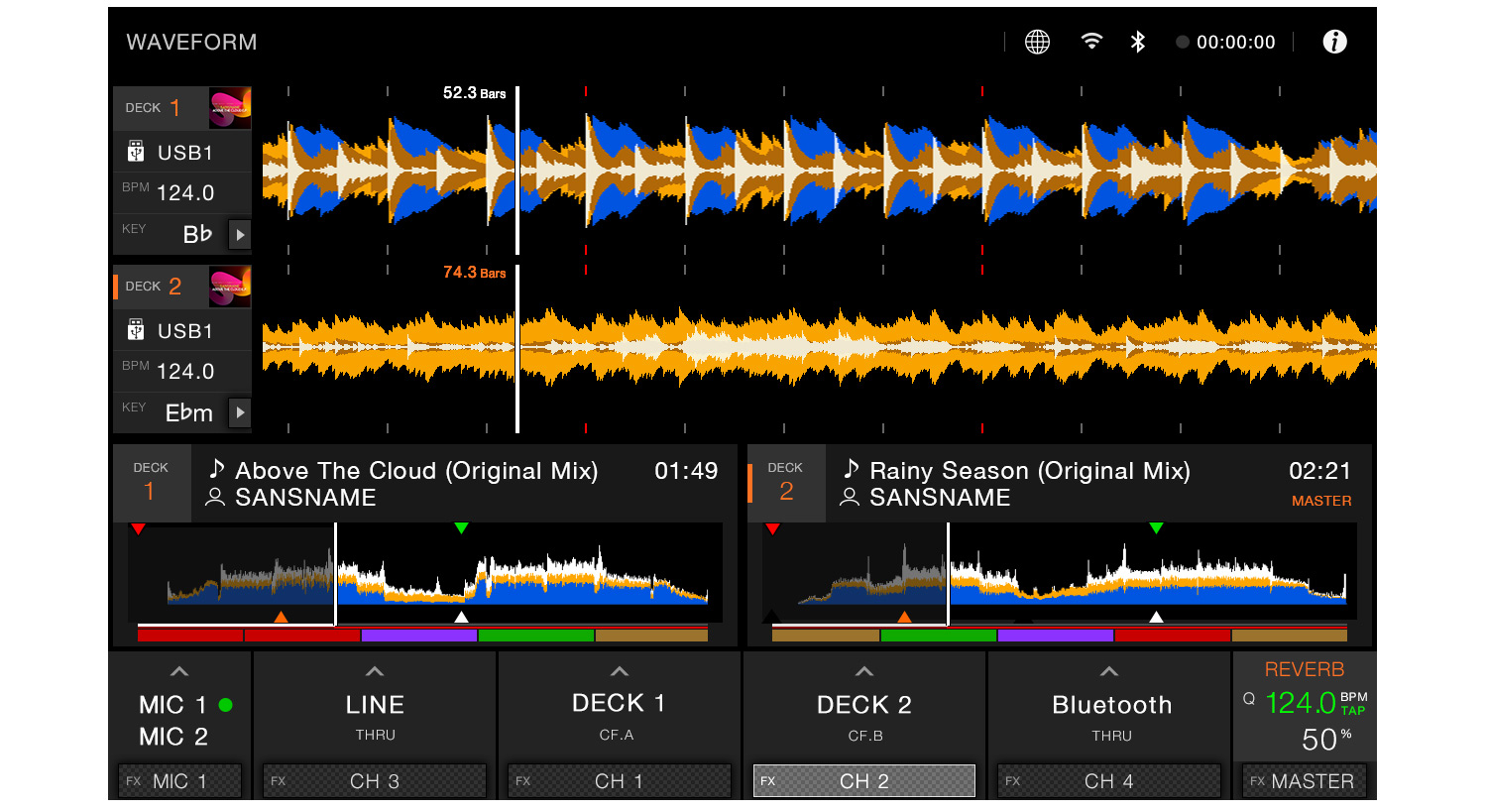 Pioneer DJ OPUS-QUAD