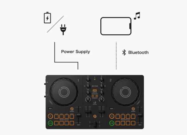 AlphaTheta Pioneer DJ DDJ-FLX2
