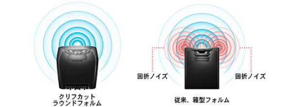 《品》PIONEER  RM-05 ペア 同軸型