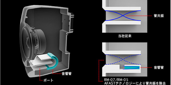 《品》PIONEER  RM-05 ペア 同軸型