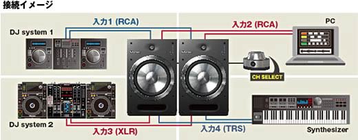 ラスト1ペア限り！お見逃し無く！/アクティブリファレンス