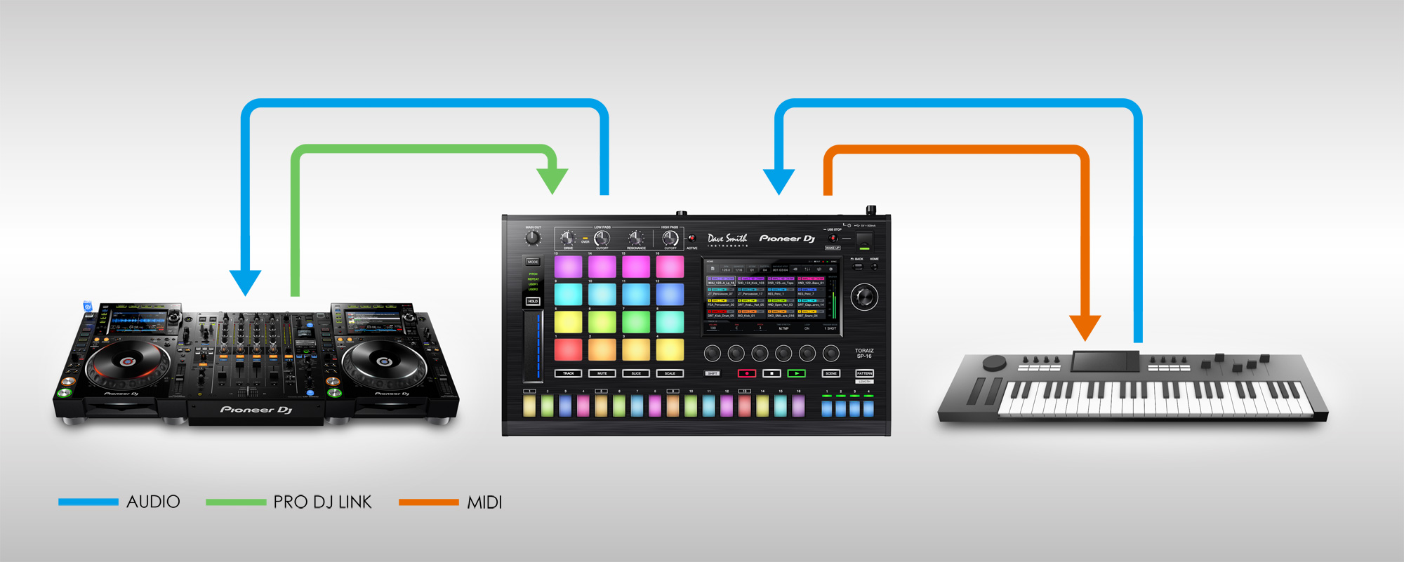 PIONEER DJ TORAIZ SP-16