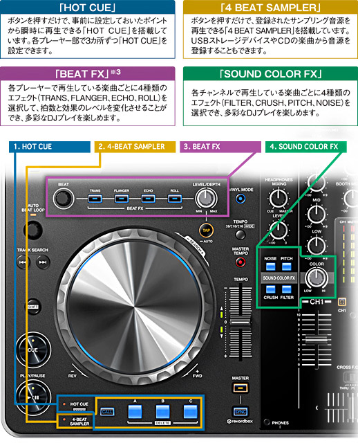 Pioneer XDJ-R1 ڍ4