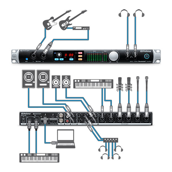 PreSonus Quantum