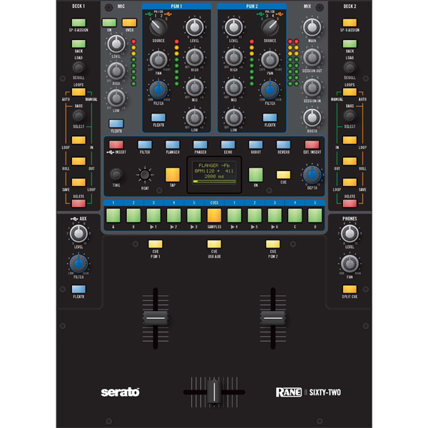 Rane Sixty two