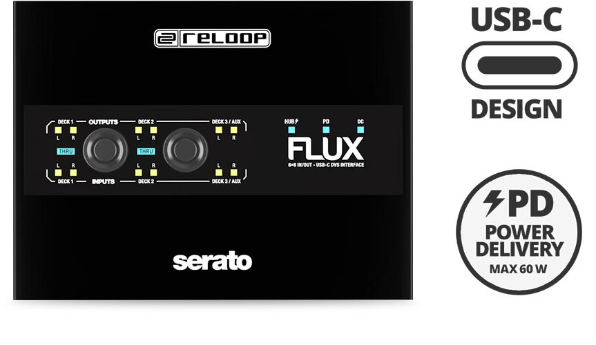 RELOOP FLUX