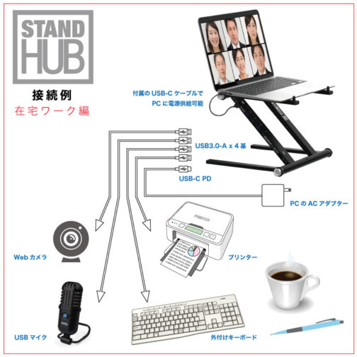 RELOOP STAND HUB