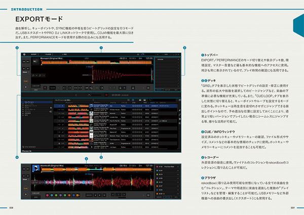 rekordboxパーフェクトガイド