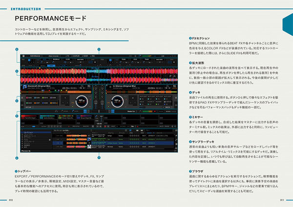 rekordboxパーフェクトガイド