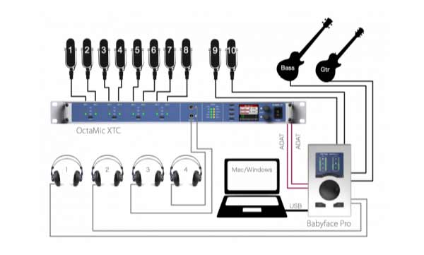 RME Babyface Pro