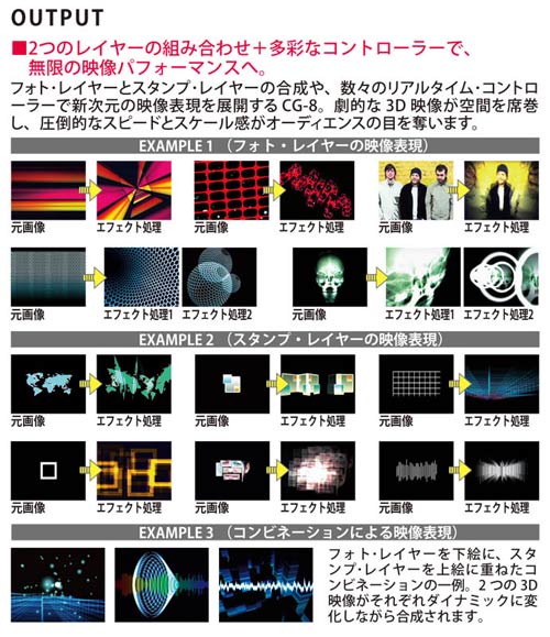 EDIROL ビジュアル シンセサイザー CG-8 サンプラー Roland ローランド 【美品】Roland ビジュアル シンセサイザー CG-8