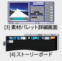Roland/映像ソフト/DV-7DL PRO -DJ機材アナログレコード専門店