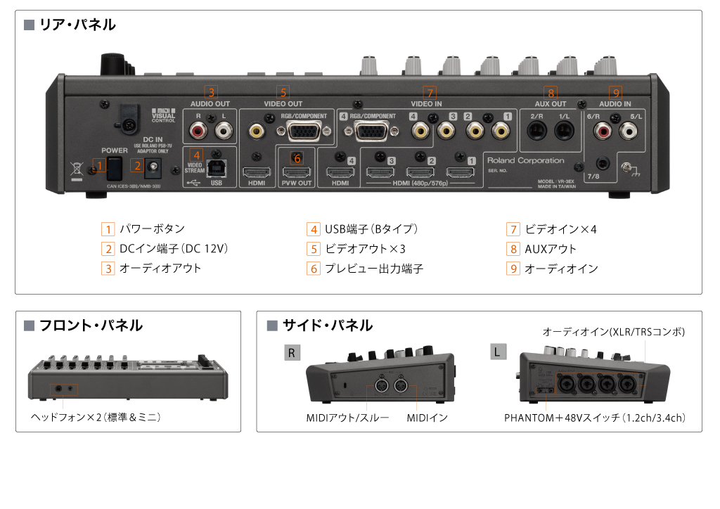 VR 3EX