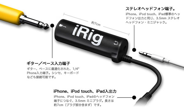 iRig