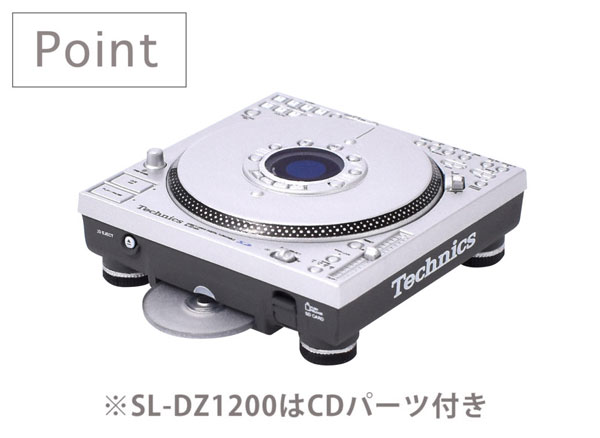 ケンエレファント Technicsミニチュアコレクション