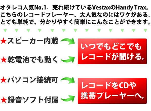 Vestax/スピーカー付きポータブルレコードプレーヤー/handy trax
