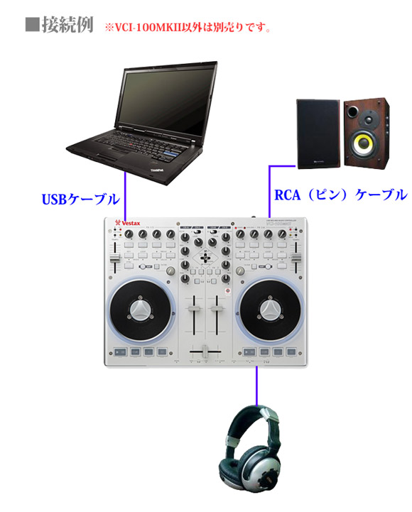 Vestax VCI-100 Mk2 Dj Controller