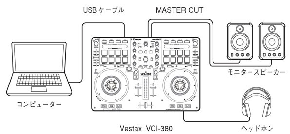 VCI-380接続例1