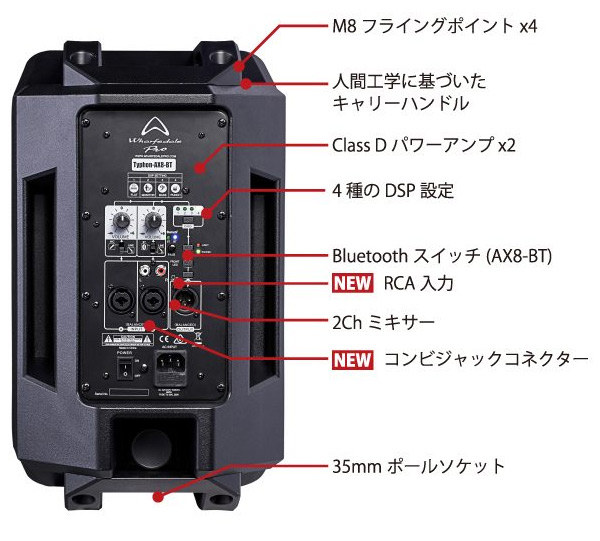 Typhon-AX8/AX8-BT