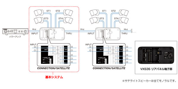 VXS1MLB/VXS1MLW